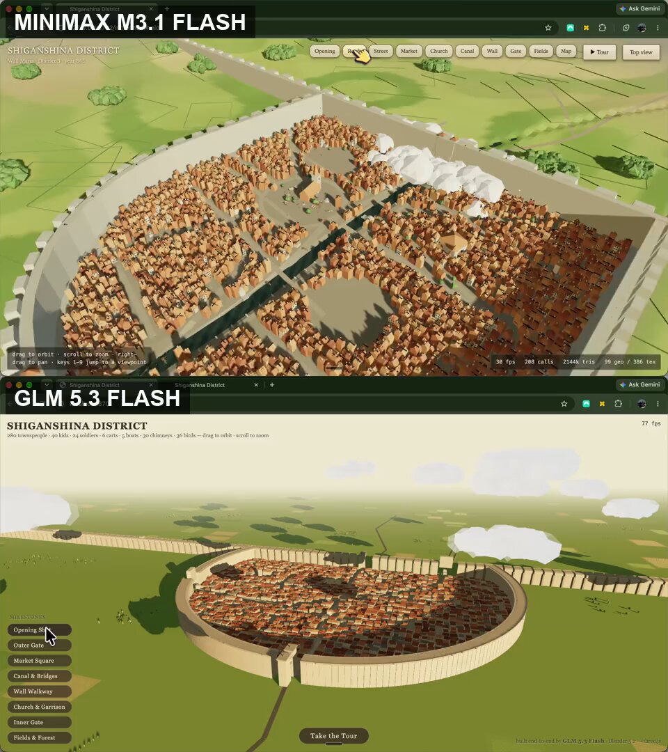 Blender 希干希纳区场景对比：M3.1 Flash 与 GLM 5.3 Flash 各花不到 $5