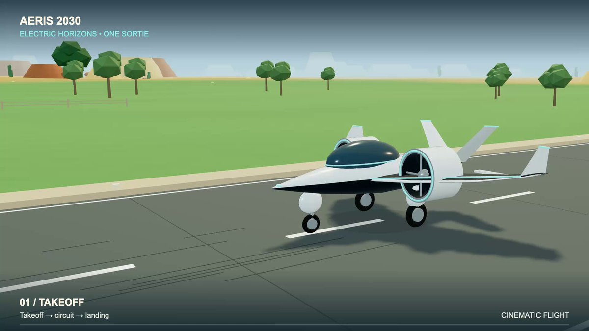 GPT-6 Astra designs and flies a futuristic single-seat aircraft