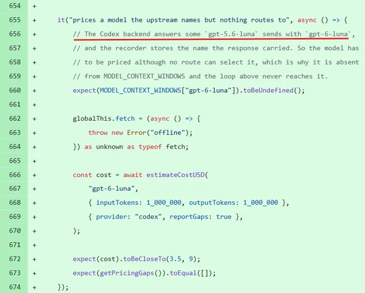 GPT-6 Luna pricing support appears in Codex code