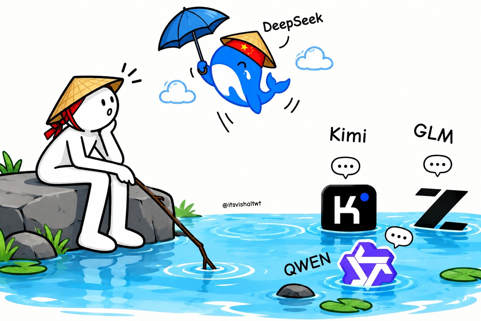 V4.1 Flash 开源权重发布，与 Kimi、GLM、Qwen 的站位讨论
