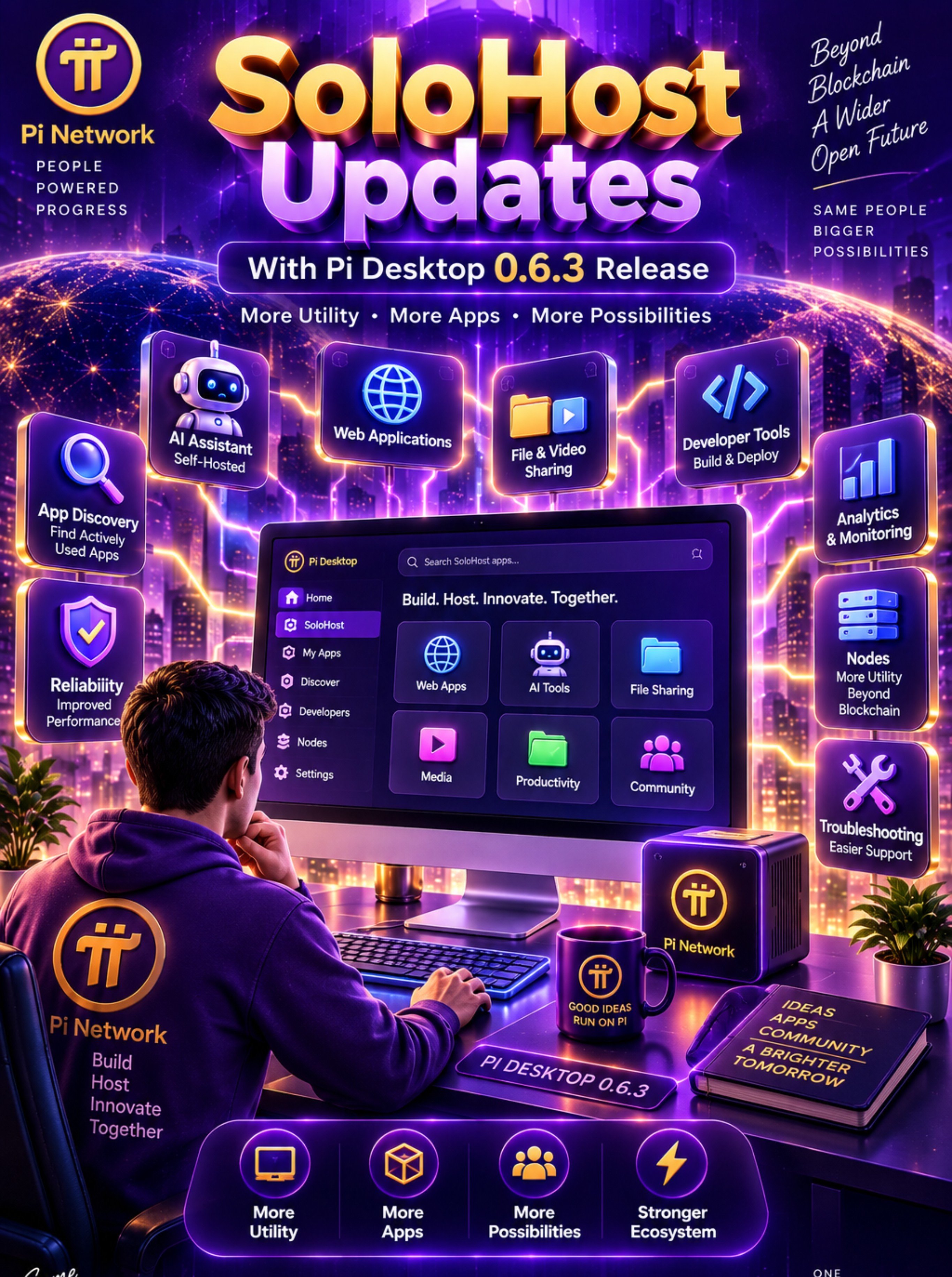 Pi Desktop v0.6.3 更新 SoloHost，支持 AI Agent