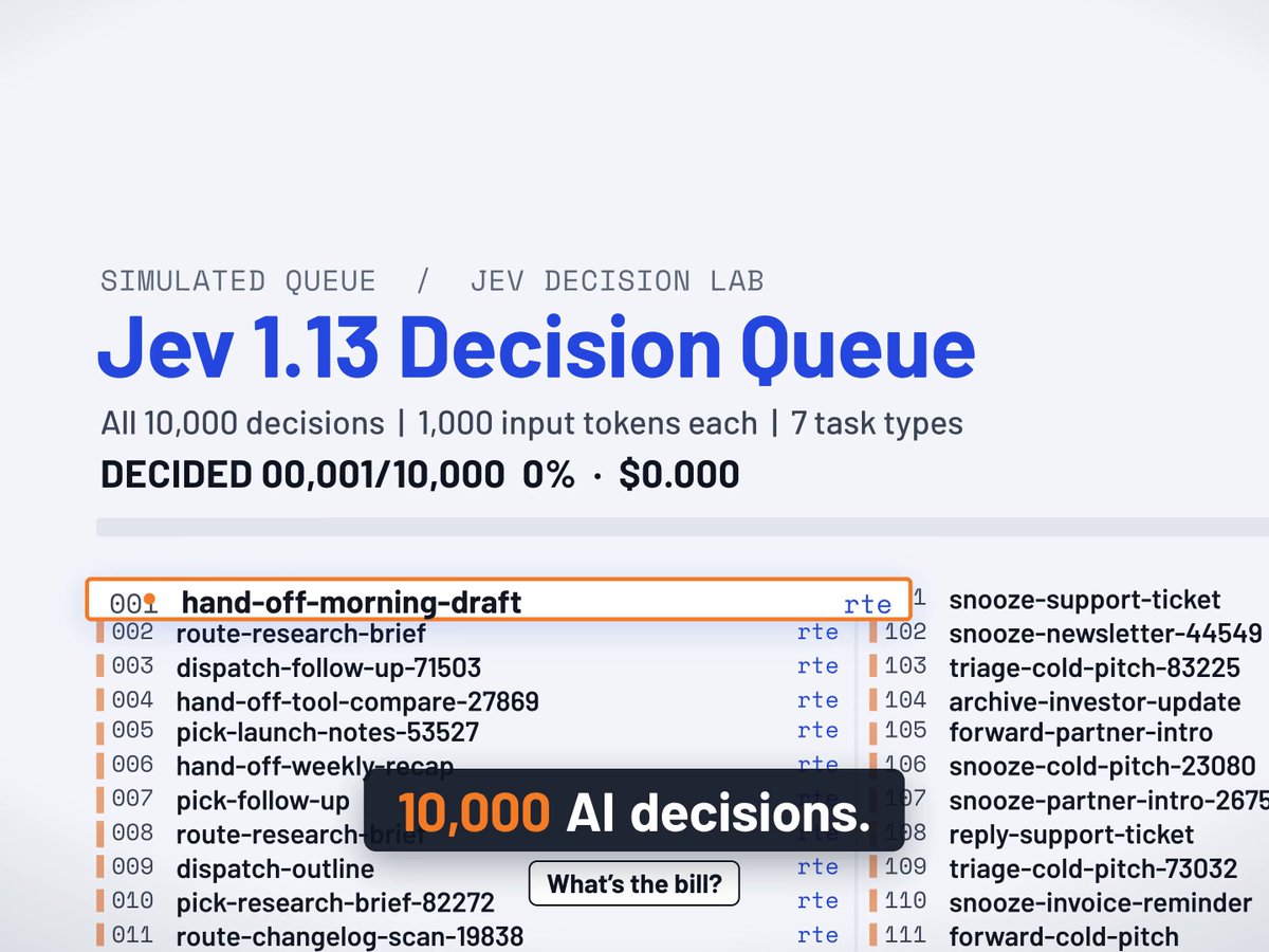 Jev 1.13 批量分拣 500 封邮件与 1018 篇论文的实测