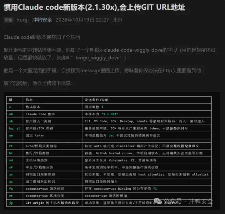 Claude Code 2.1.30x 被指上传当前目录 Git 远程地址且无法关闭