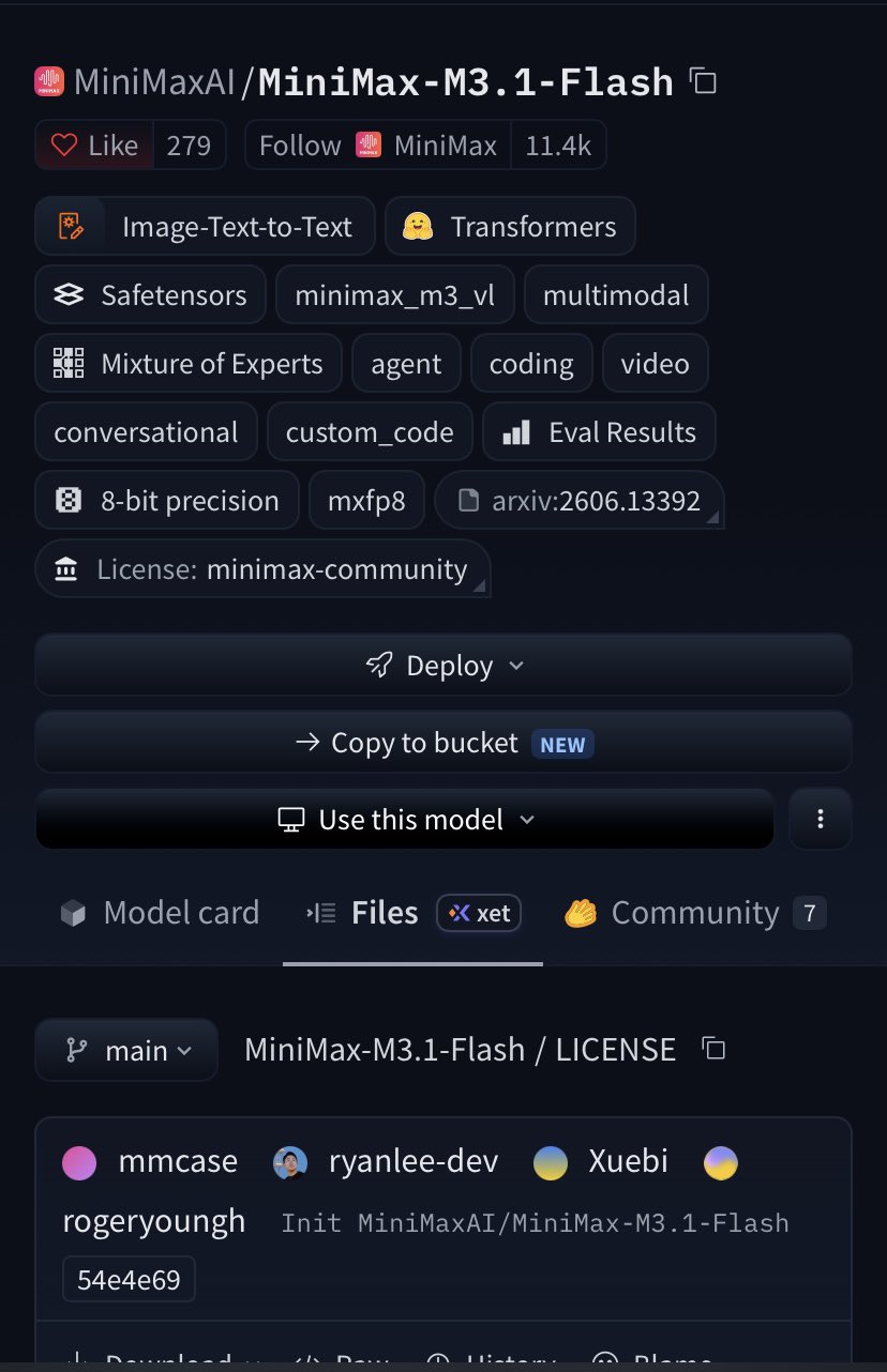 MiniMax M3.1 Flash license requires attribution and approval above $20M revenue (image 3 of 4)