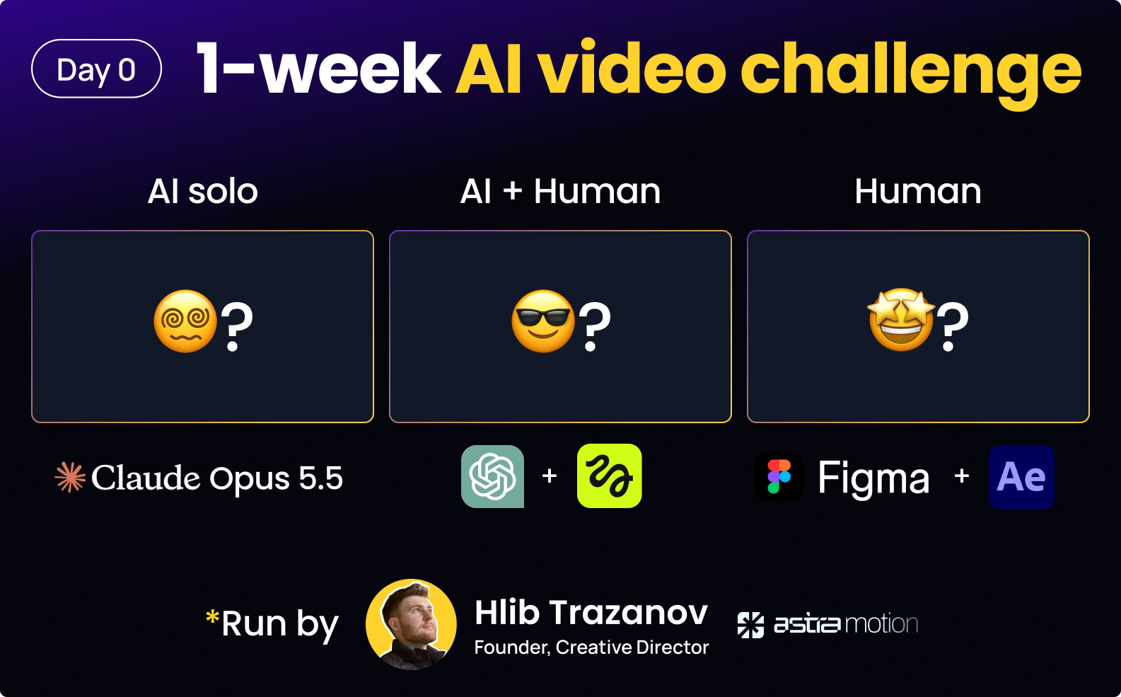 创意总监发起 AI 对比人类团队一周视频挑战