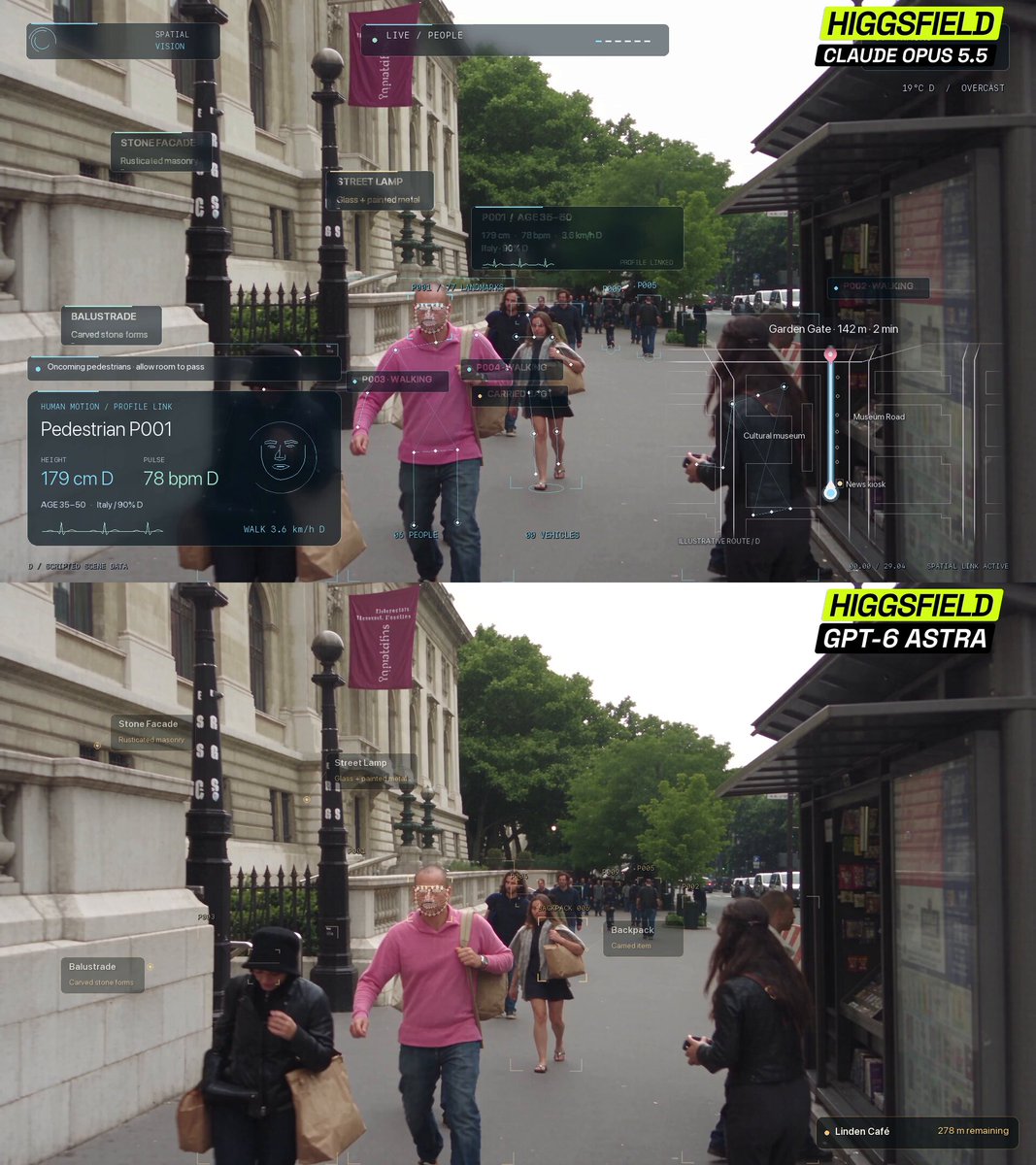 Opus 5.5 vs. GPT-6 Astra: data labeling on the same street footage