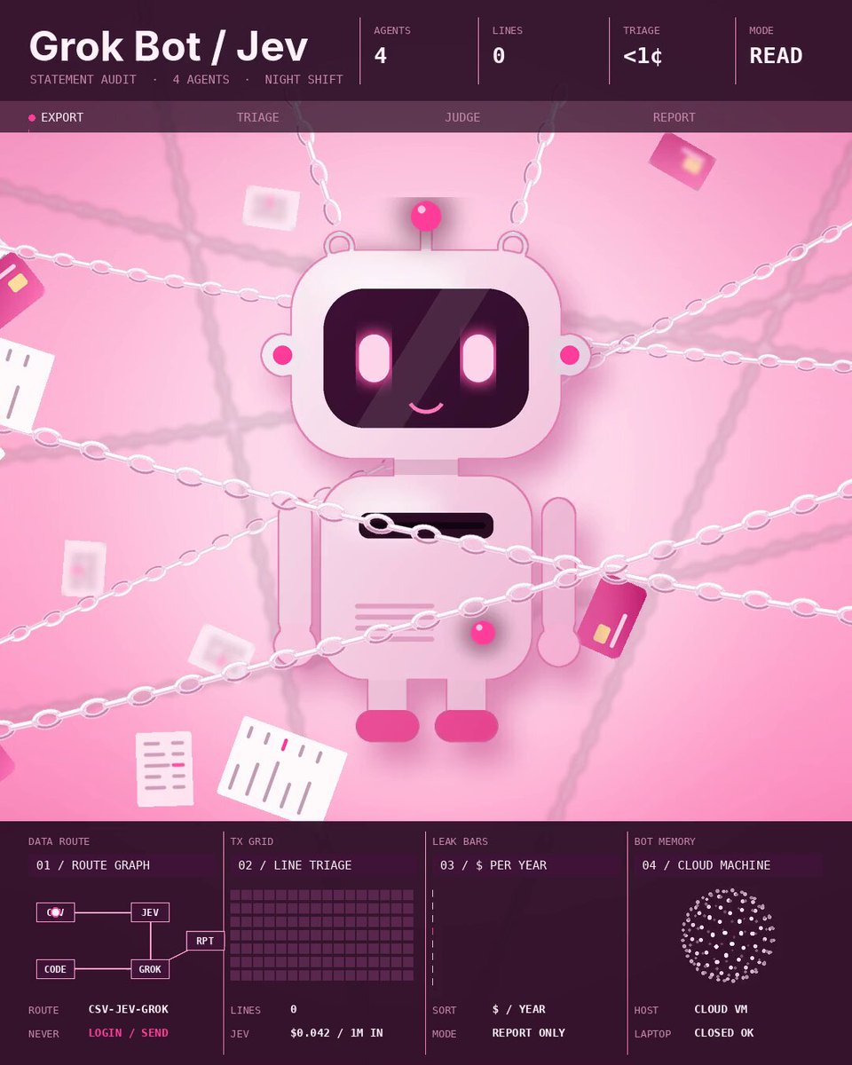Grok Bot 加 Jev 夜间审计银行流水