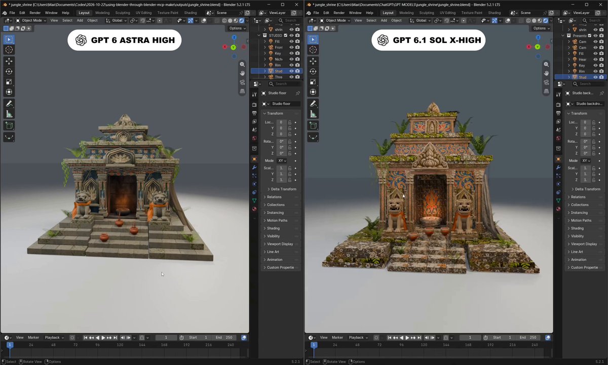 Blender MCP 实测：Astra 与 SOL 6.1 建模对比