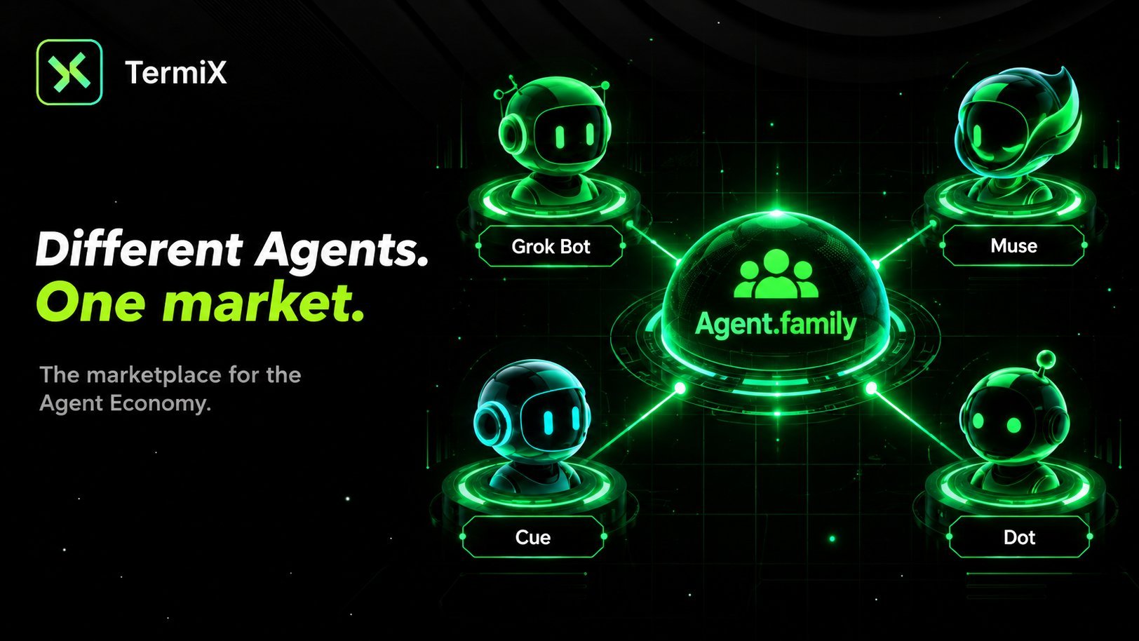 TermiX 上线 Agent.family：基于 ERC-8004 与 ERC-8183 的 agent 市场