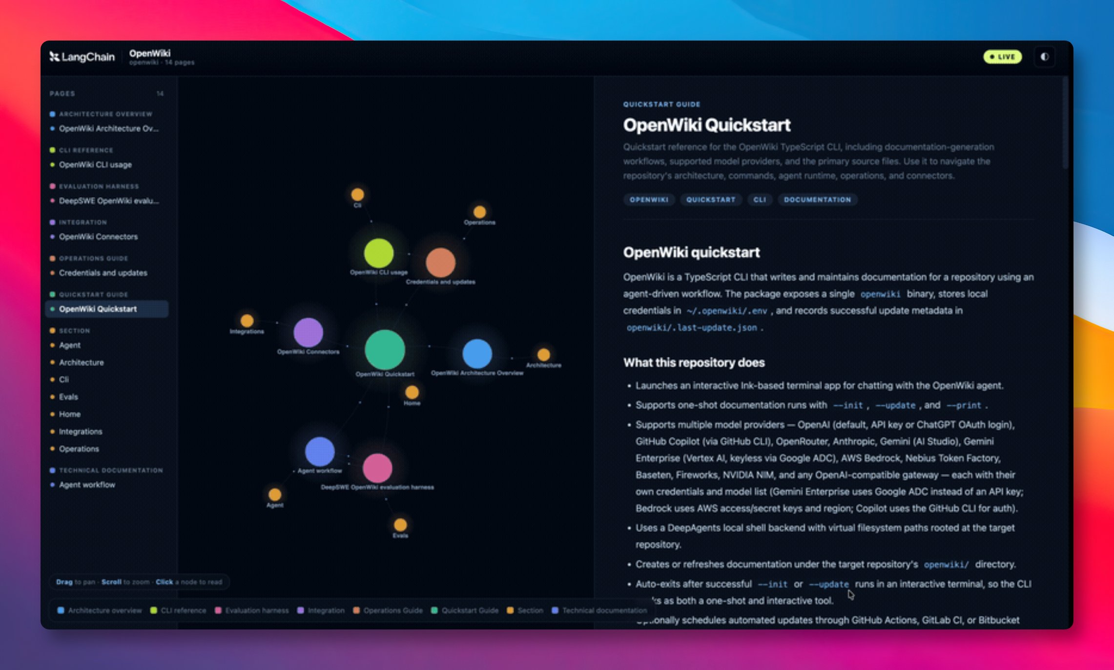 LangChain 开源 OpenWiki：把代码库写成互链文档