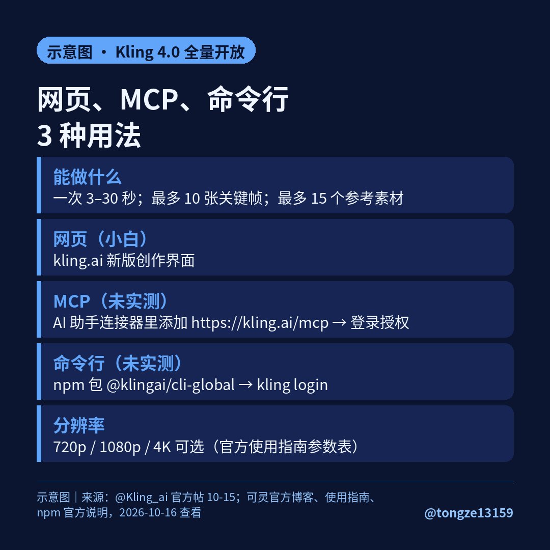 Kling 4.0 goes fully open: 30s clips, 10 keyframes, MCP and CLI access