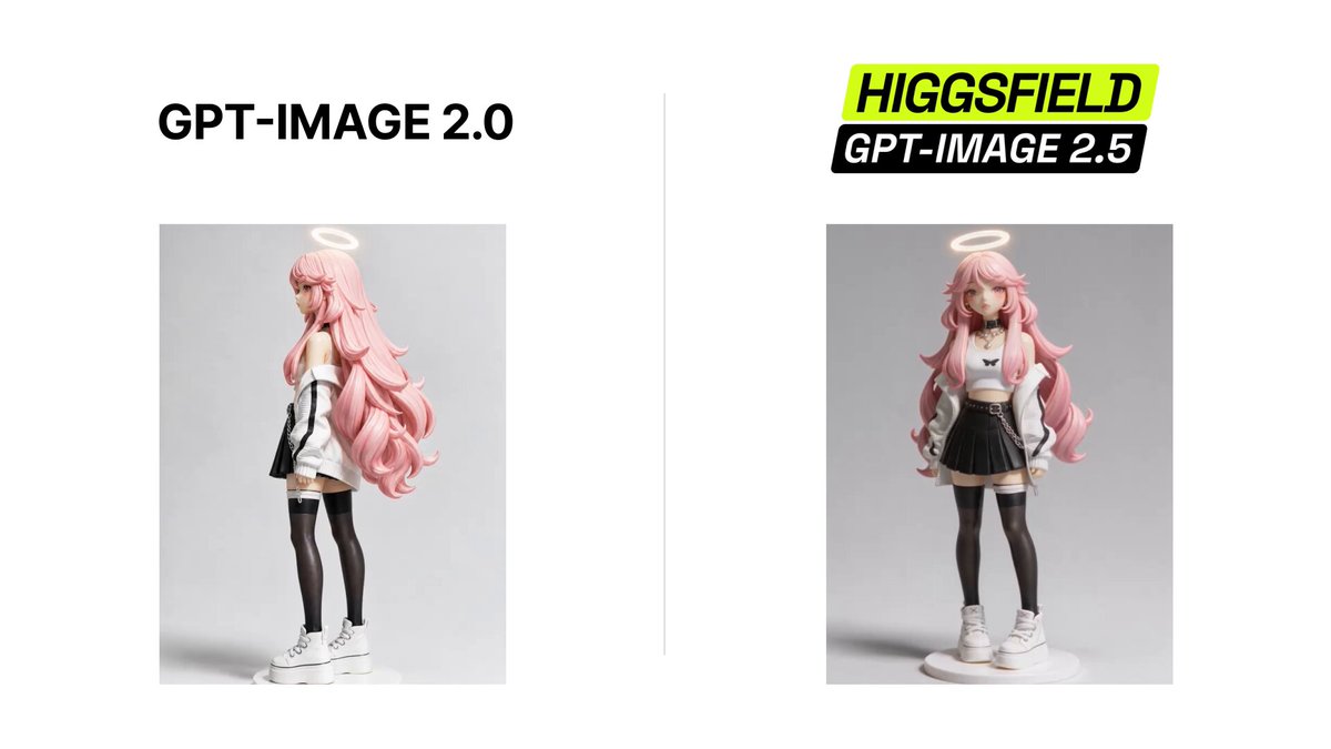 Higgsfield 对比 GPT-Image 2.5 与 2.0 的角色一致性