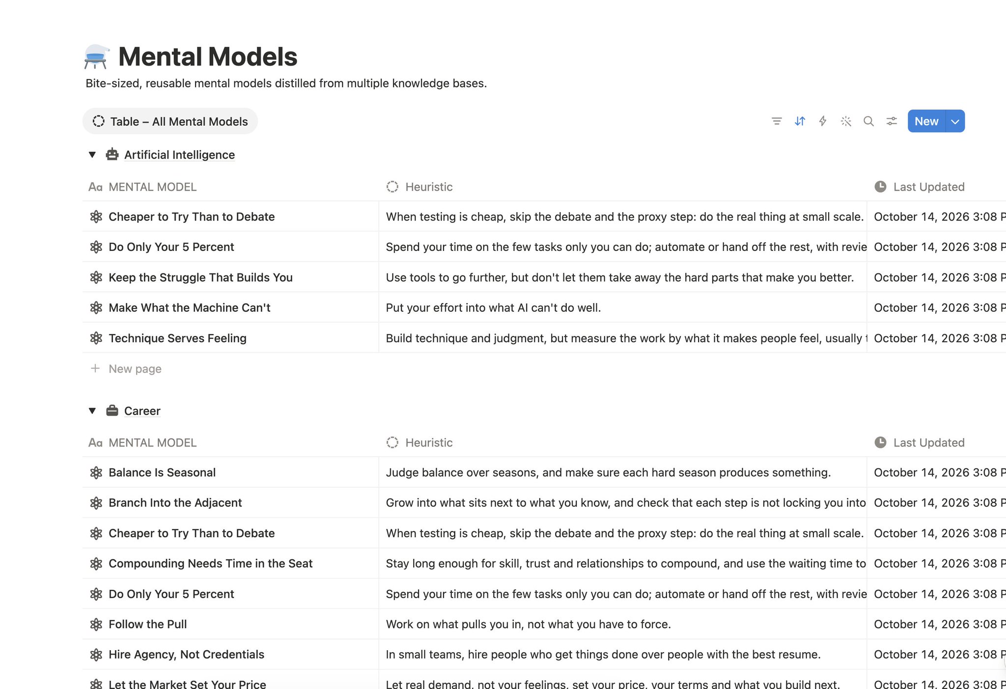 Feeding X bookmarks and notes into a Notion mental-model library via Grok Bot (image 2 of 2)
