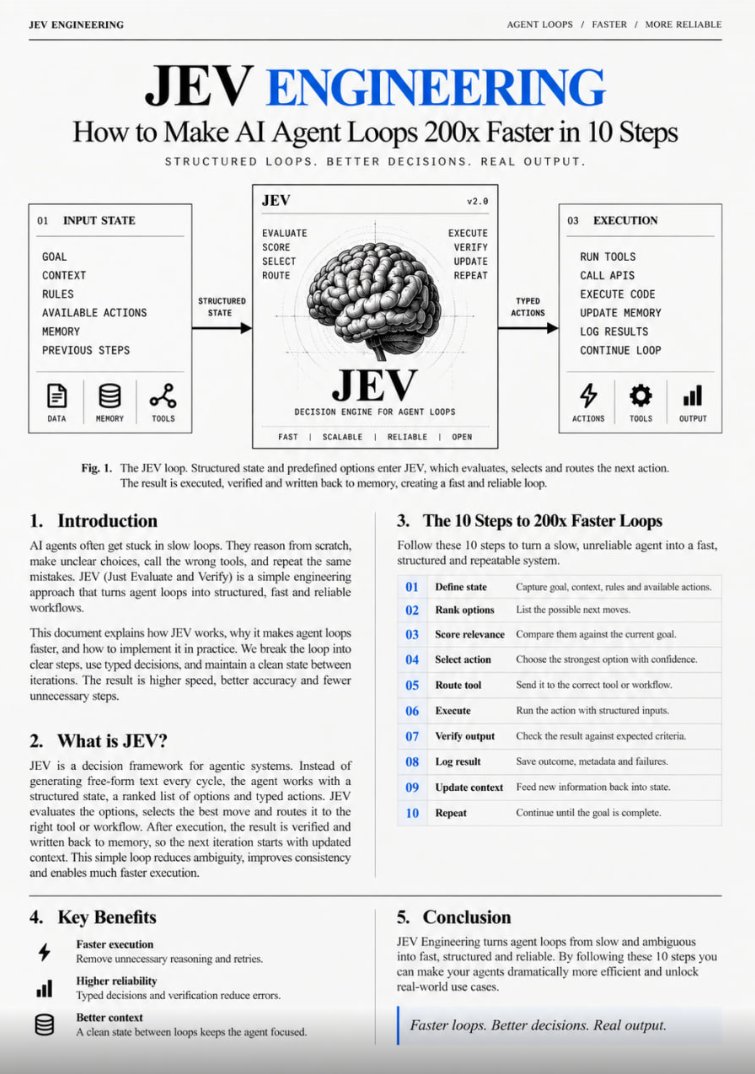 用 Jev 把 agent 循环改成 10 步结构化决策