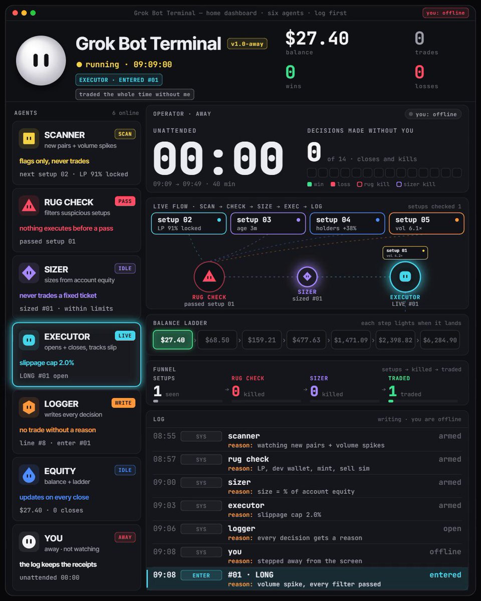 Grok Bot 终端在作者被困电梯时自动交易