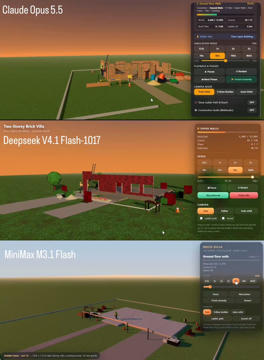 3D 建模同题对比：DeepSeek V4.1 Flash 胜过 M3.1 Flash