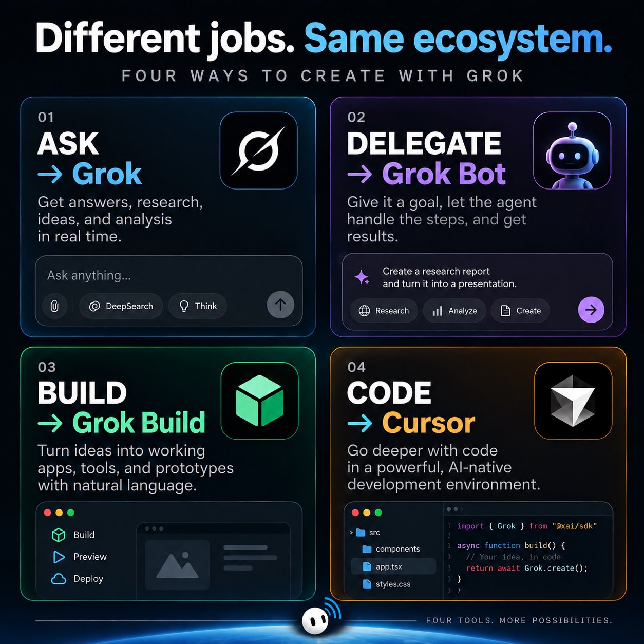 Grok、Grok Bot、Grok Build、Cursor 会合并成一个应用吗