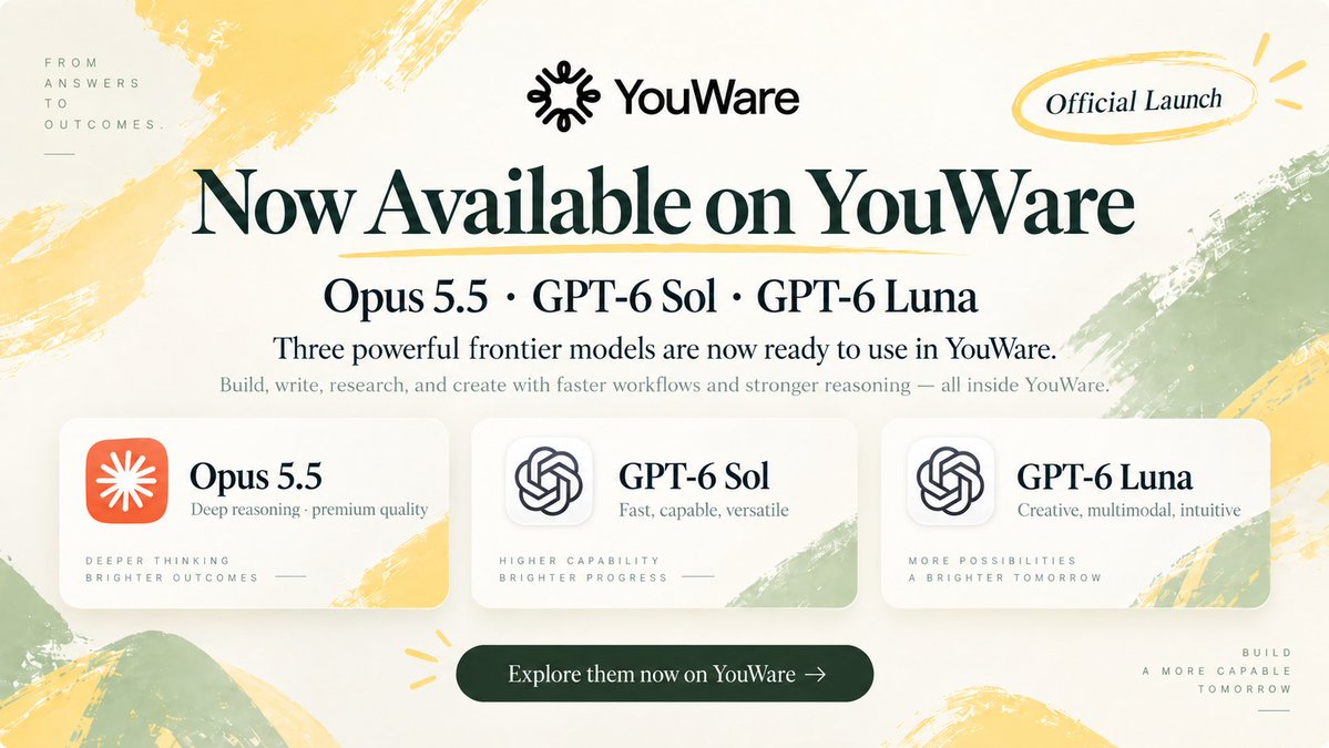 YouWare adds GPT-6 Sol, GPT-6 Luna and Opus 5.5