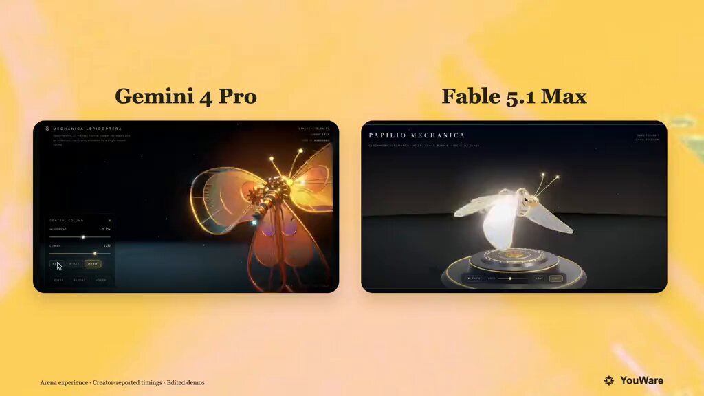 Gemini 4 Pro and Fable 5.1 Max build mechanical butterflies from the same brief