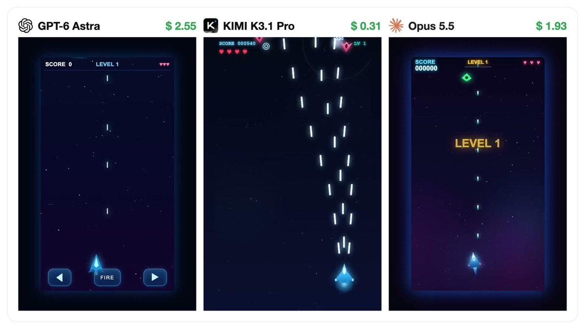 同一游戏提示词对比：Astra、Opus 5.5、Kimi K3.1 Pro