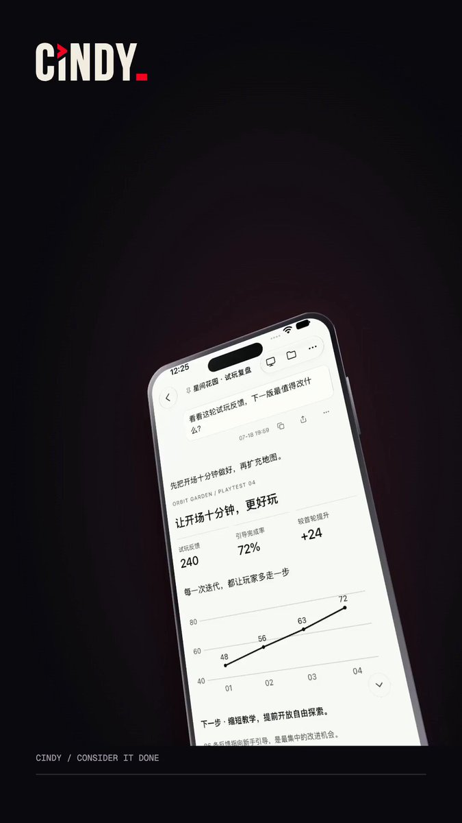 Renoise 万圣节促销：Standard $60、Advanced $200 套餐