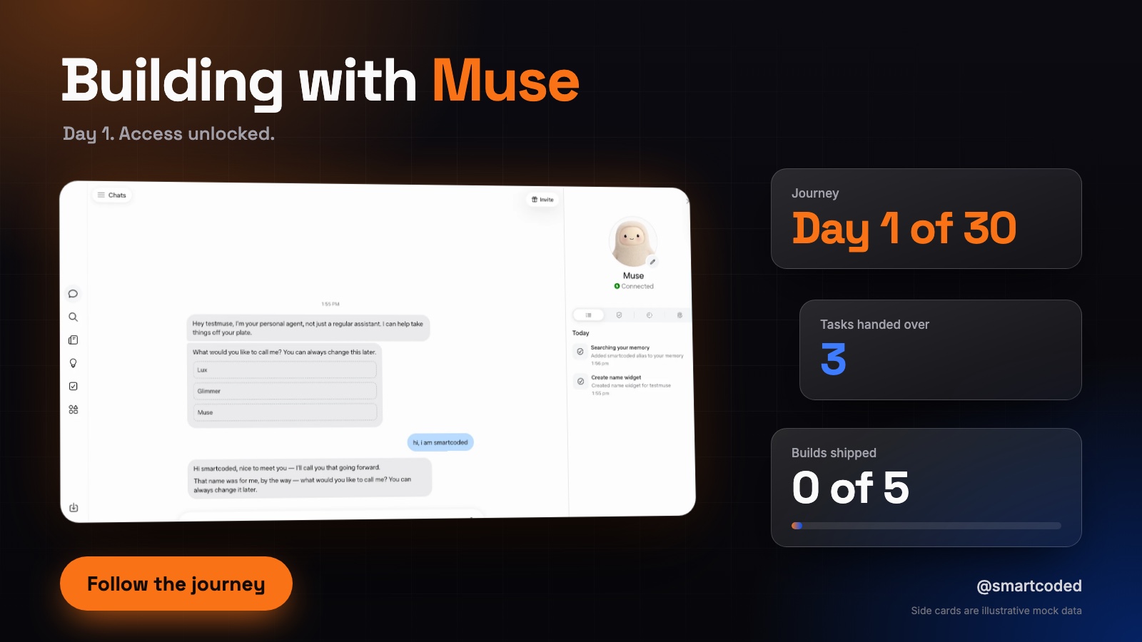 Meta Muse 上手：关掉应用后仍继续干活
