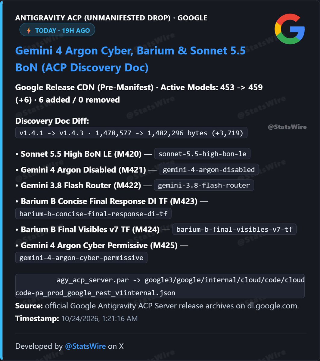 Google tests Gemini 4 Argon cyber-permissive variant and Barium model family