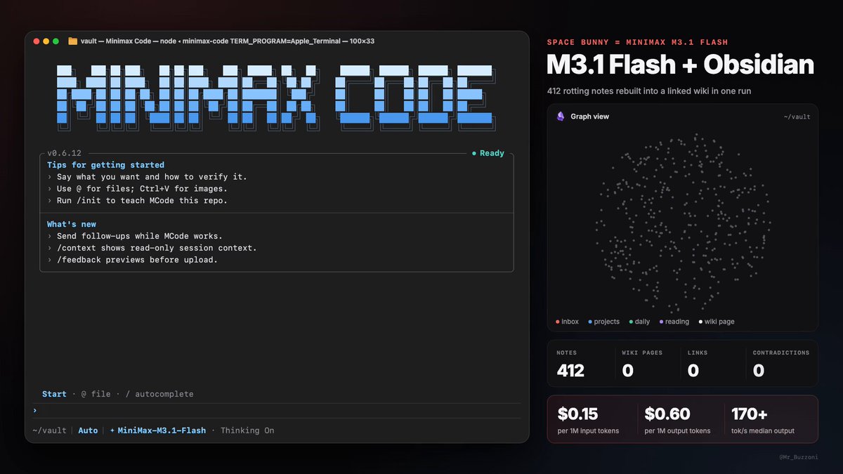 用 M3.1 Flash 一晚把 400+ 条 Obsidian 笔记整理成 wiki