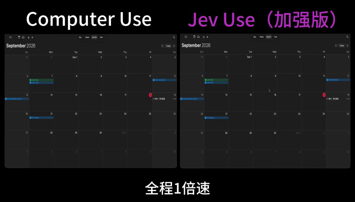 Codex + Jev 做「Jev Use」：比内置 computer use 更快的操作电脑