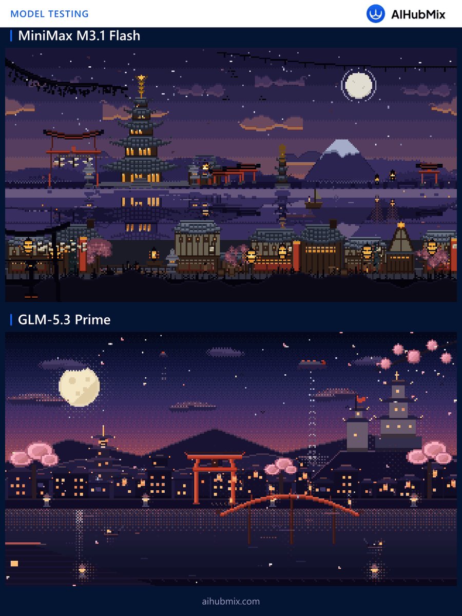 同 prompt 对比 GLM 5.3 Prime 与 M3.1 Flash：$2/20 分钟 vs $0.4/30 分