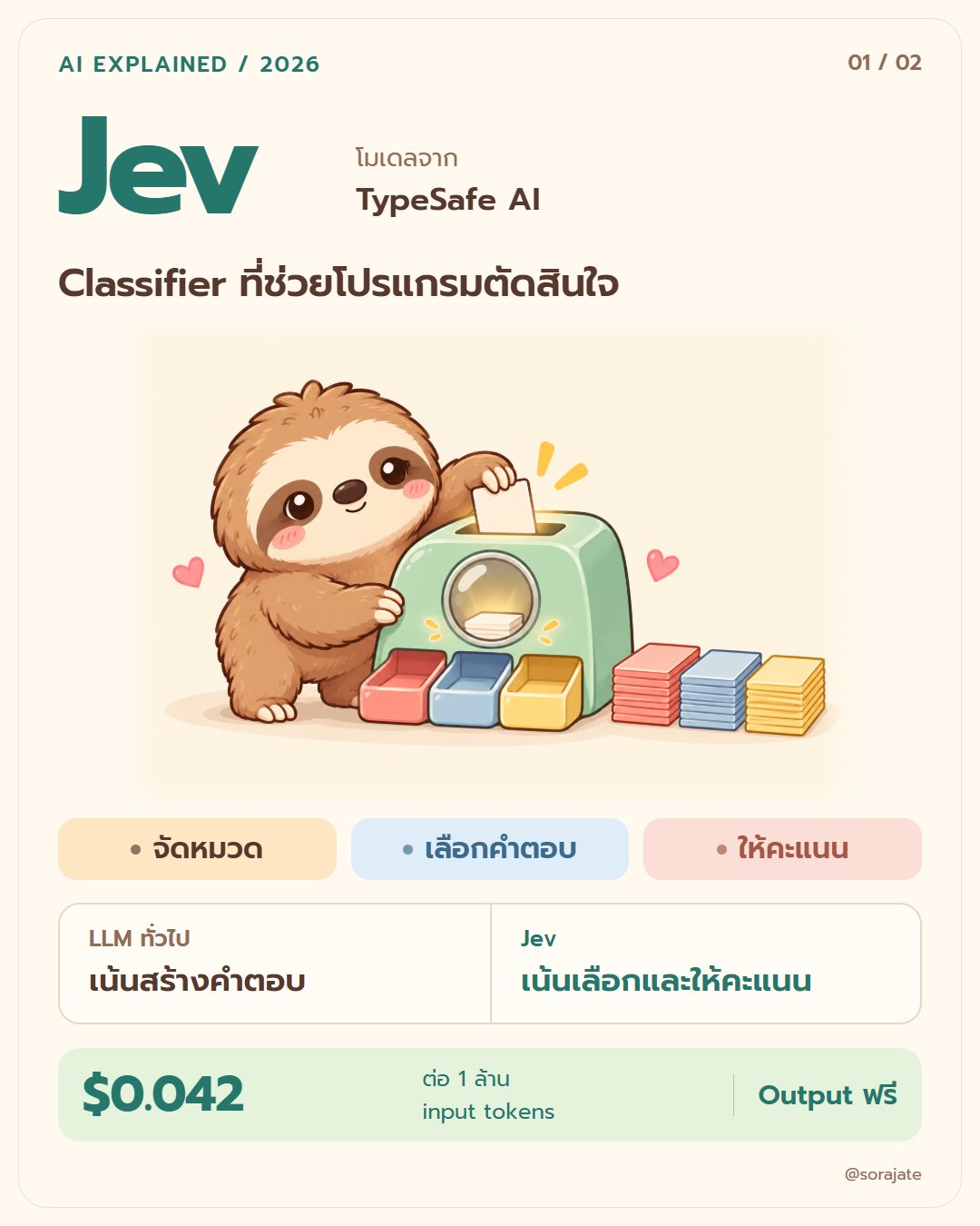 泰语实测：用 Codex 配 Jev 做模型路由与浏览器操作