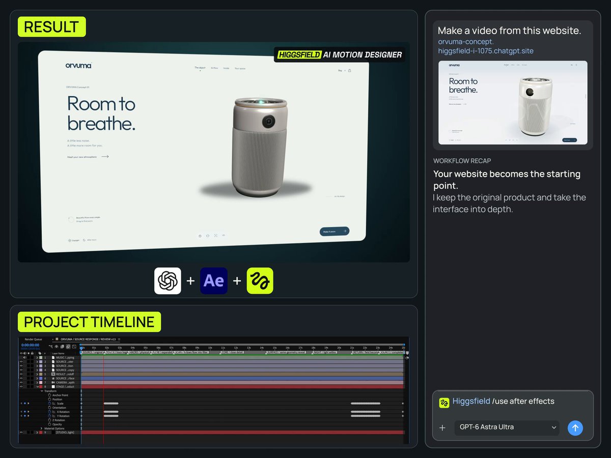 Higgsfield turns a product website into an After Effects ad
