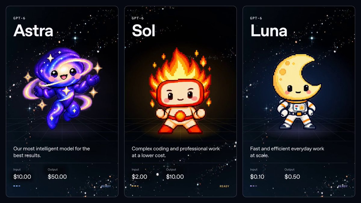 OpenAI reportedly launches GPT-6 Sol and Luna, halves API prices