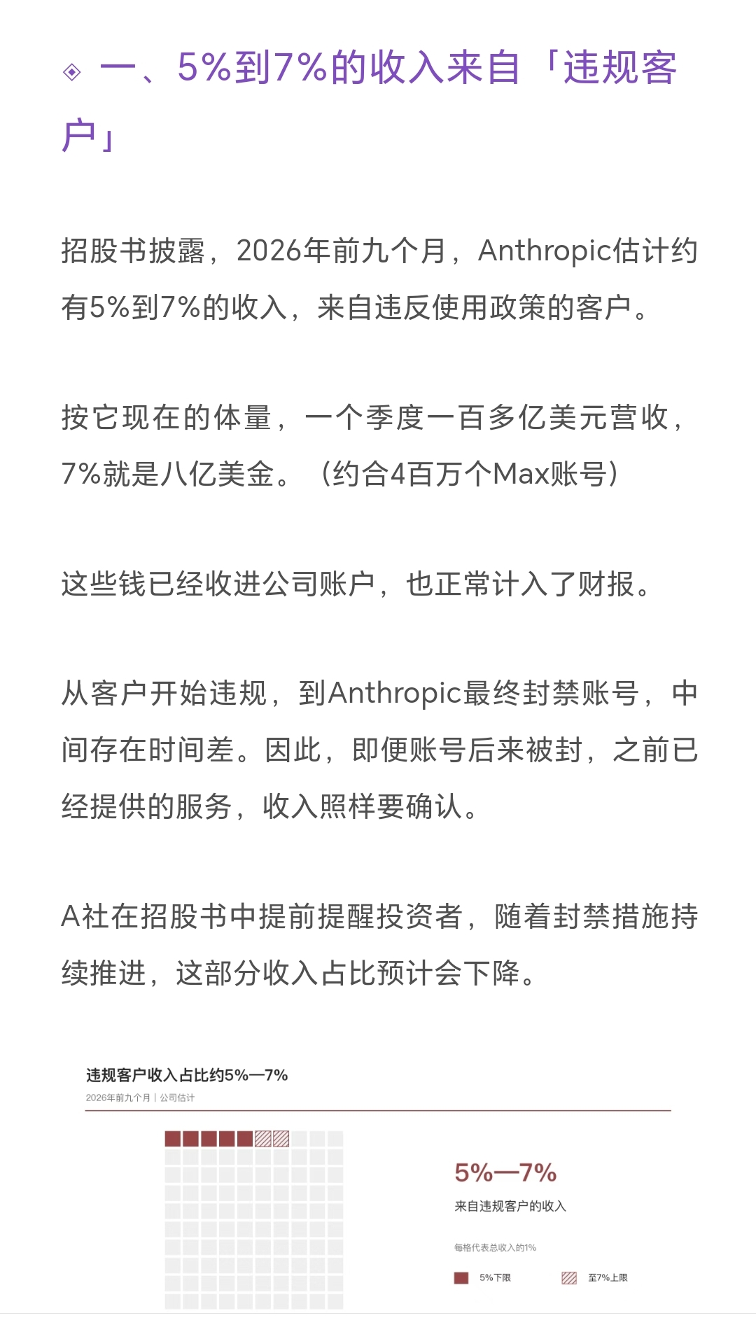吐槽 Anthropic 靠封号罚没充值创收