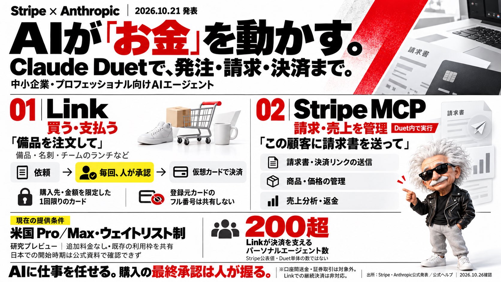 Stripe 为 Claude Duet 接入 Link 支付与账单管理