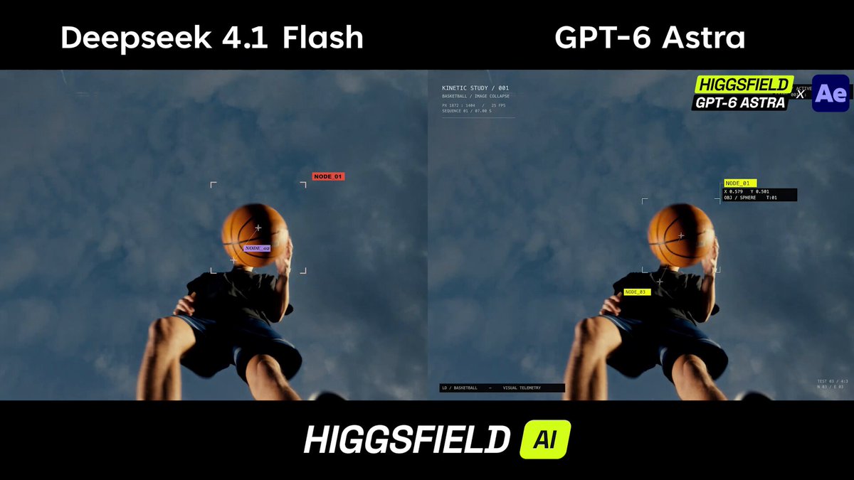 DeepSeek 4.1 Flash 对比 GPT-6 Astra 的运动追踪与标注