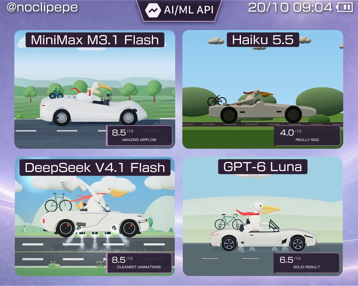 Four models animate a pelican driving a flying Roadster