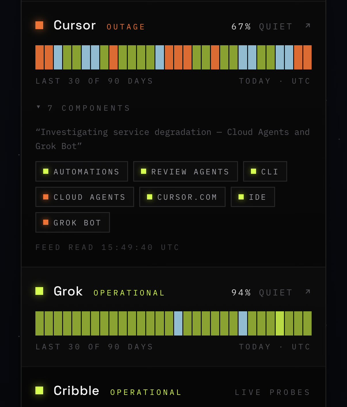 Grok Bot Ultra 免费额度与 Cursor 宕机吐槽