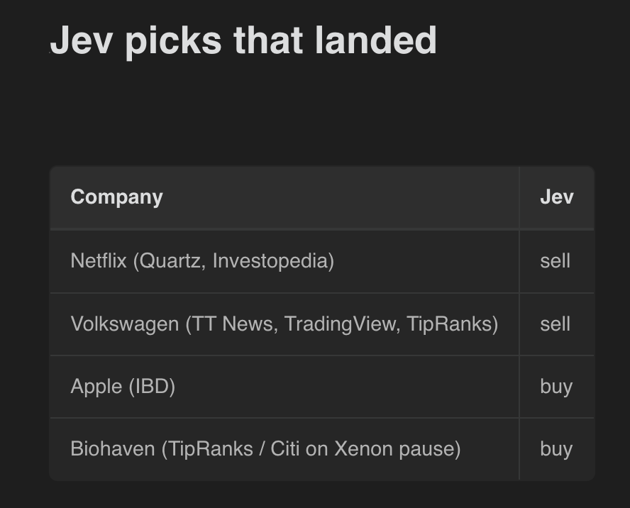 Using Jev as a background stock buy/sell signal monitor