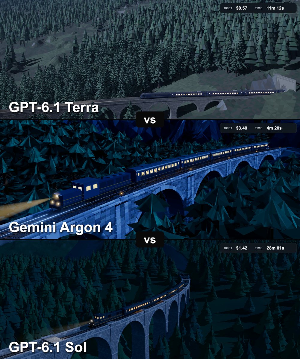 GPT-6.1 Terra 与 Gemini 4 Argon 同题生成视频对比