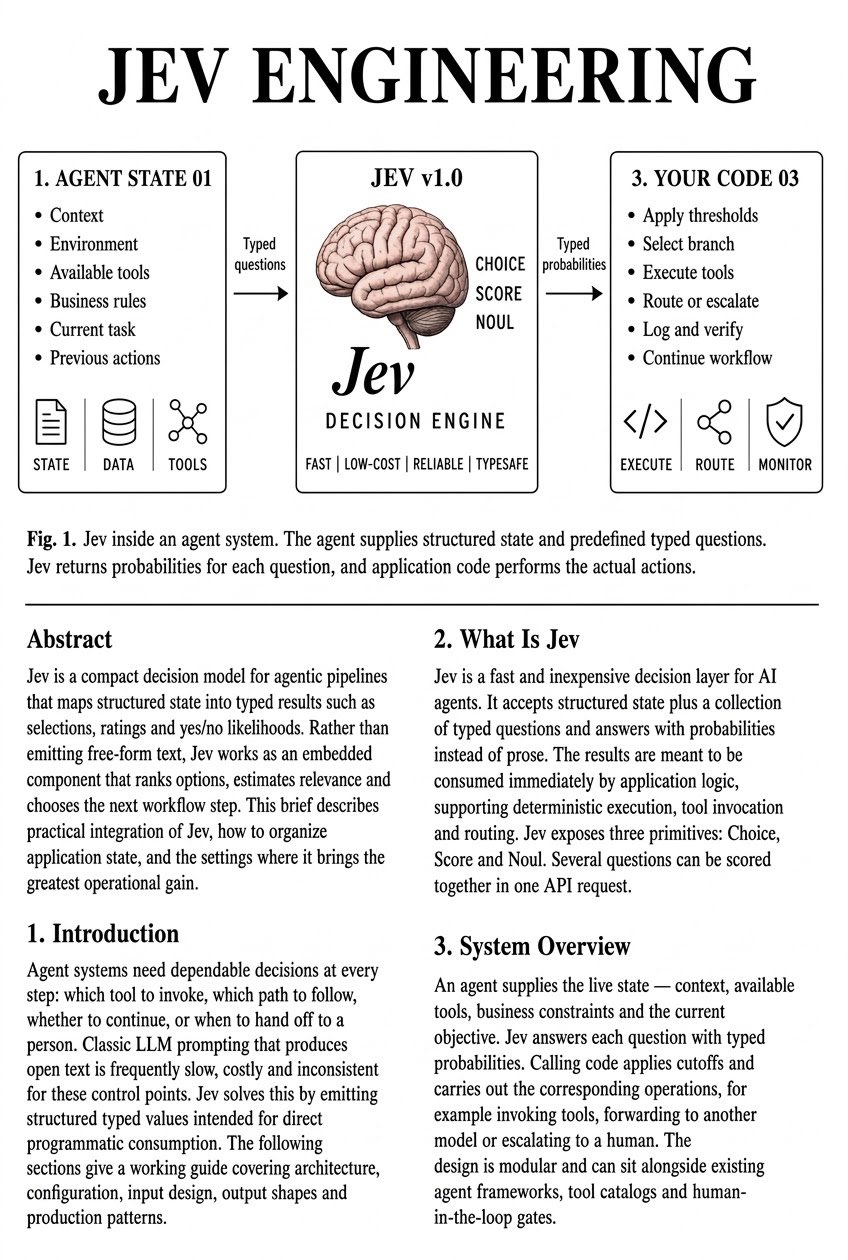 Jev · @Bober_smart