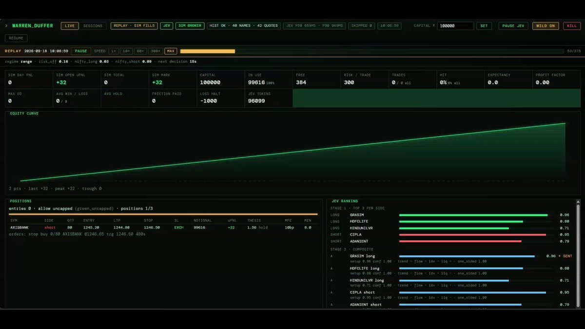 自建 Jev harness 接 Kotak 零手续费 API
