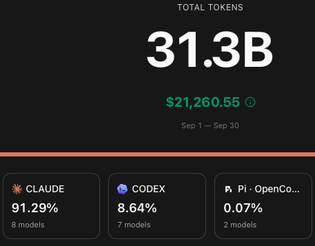 User reports 30 billion tokens used last month, Claude account still banned