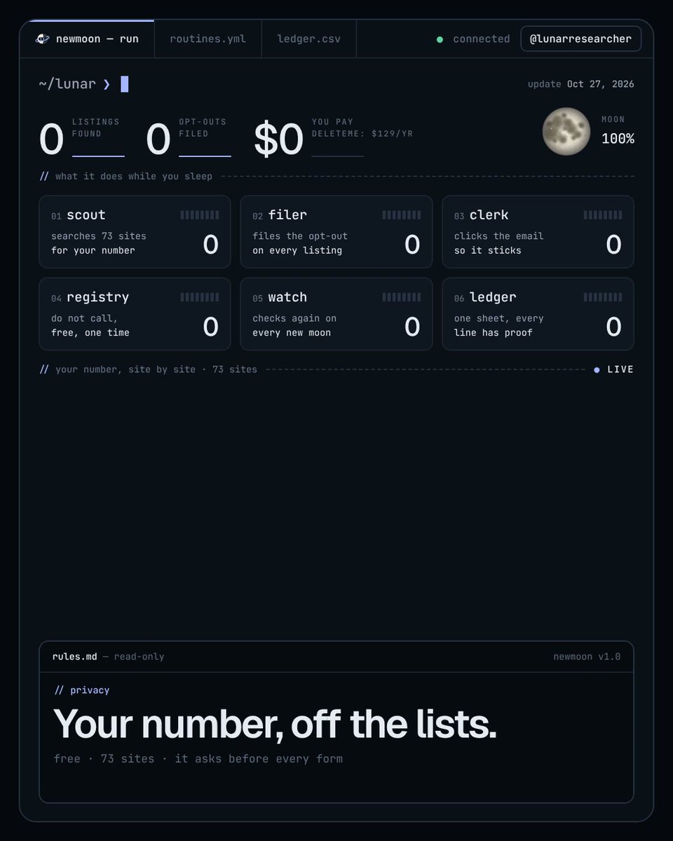Newmoon：用 Grok Bot 自动清理 73 个网站的个人信息