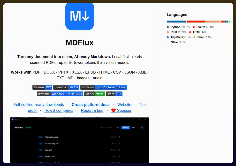 Tool converts scanned PDFs and Office files into AI-ready Markdown
