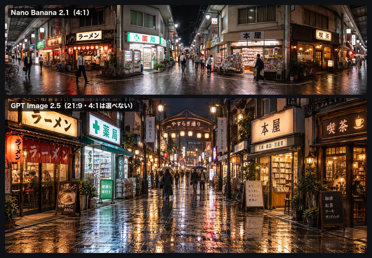 Ultra-wide image test: Nano Banana 2.1 vs GPT Image 2.5 (image 1 of 3)