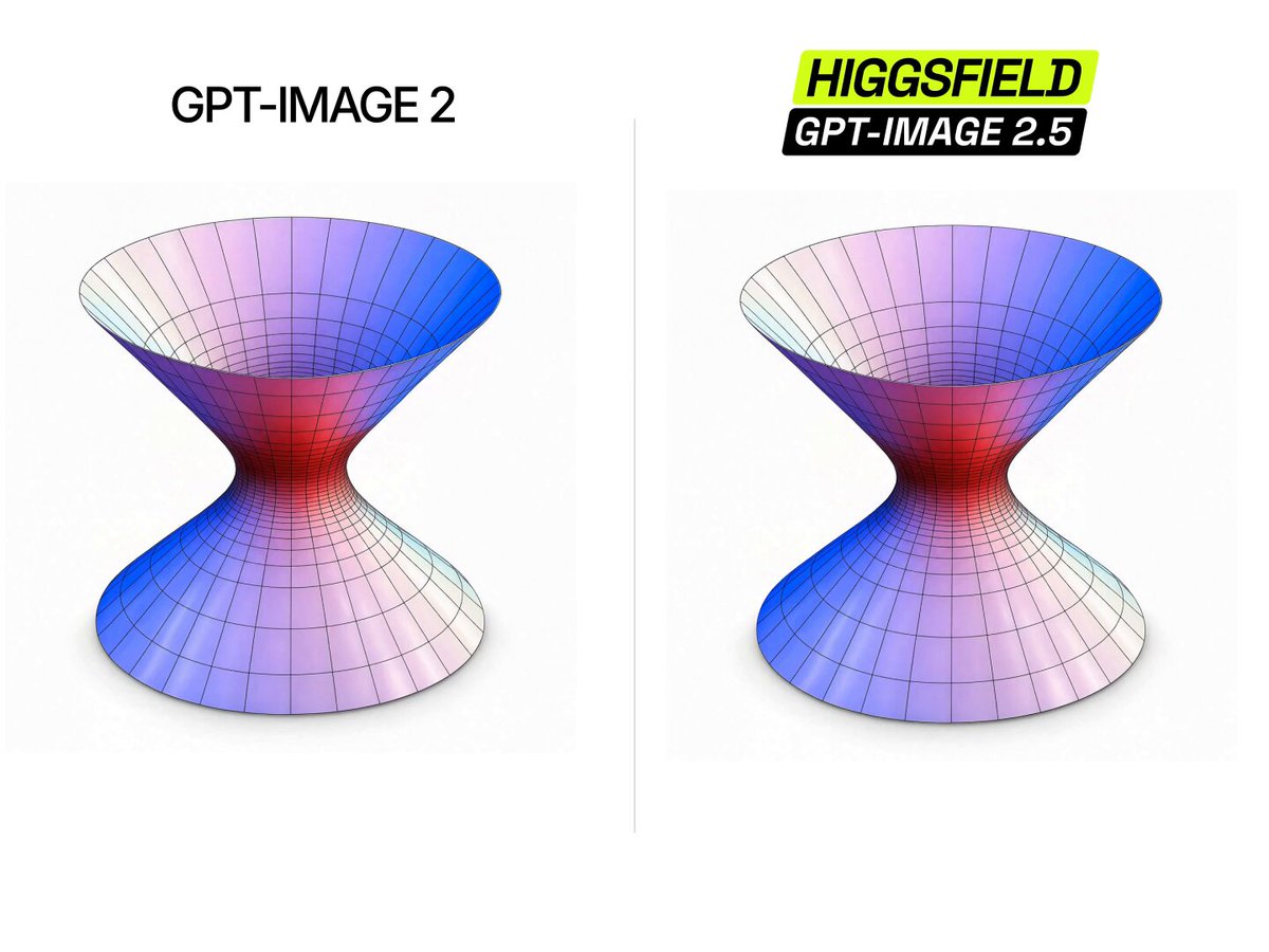 Higgsfield 上线 GPT-Image 2.5 Sunburst
