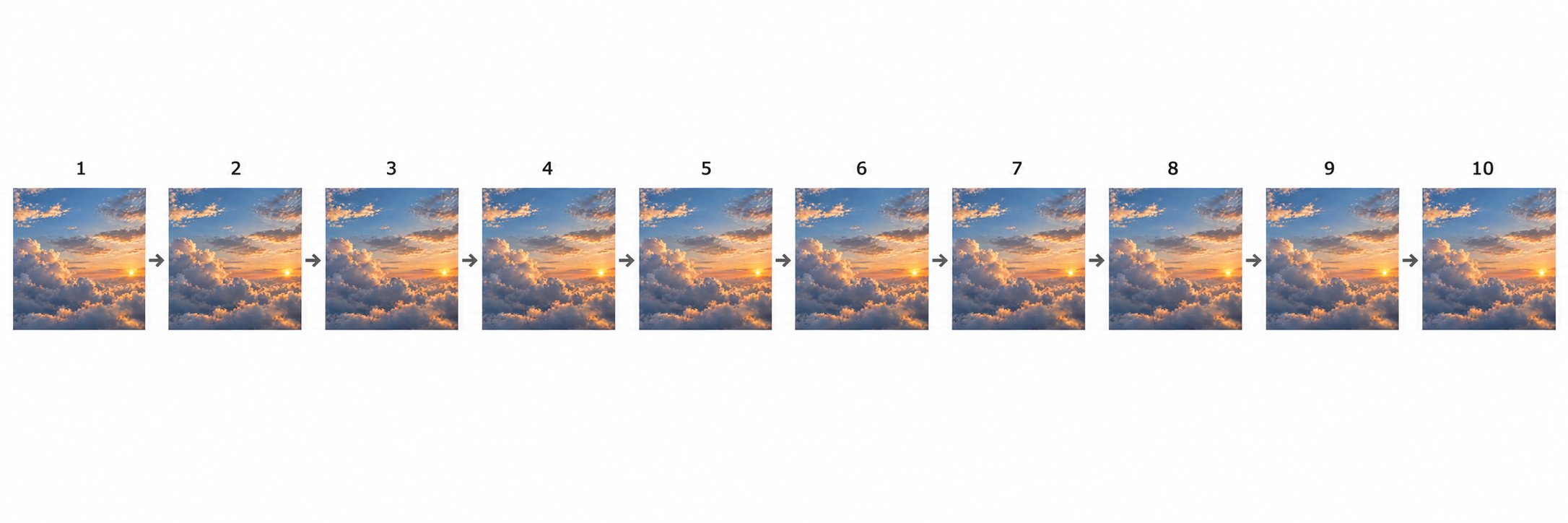 Images 2.5 still has the same consistency flaws, 10 cloud generations show