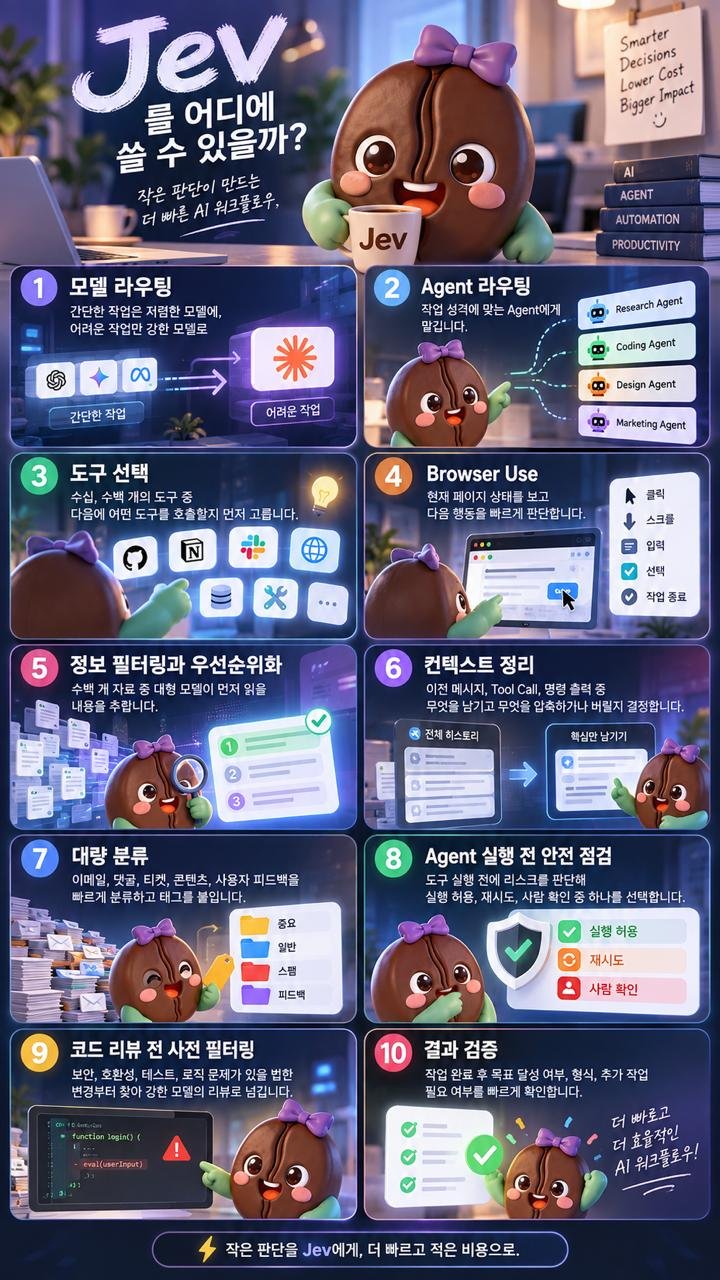Jev 的 10 个落地场景清单