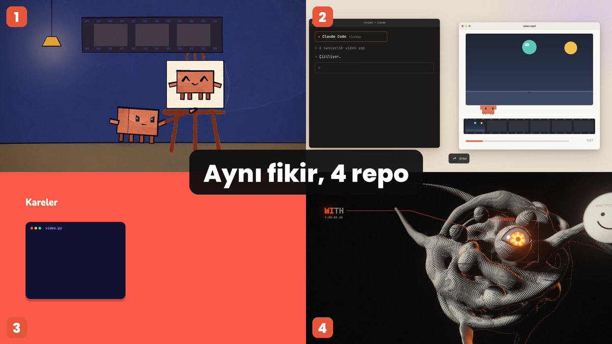 Testing 8 Opus 5.5 video repos: only 4 actually render video